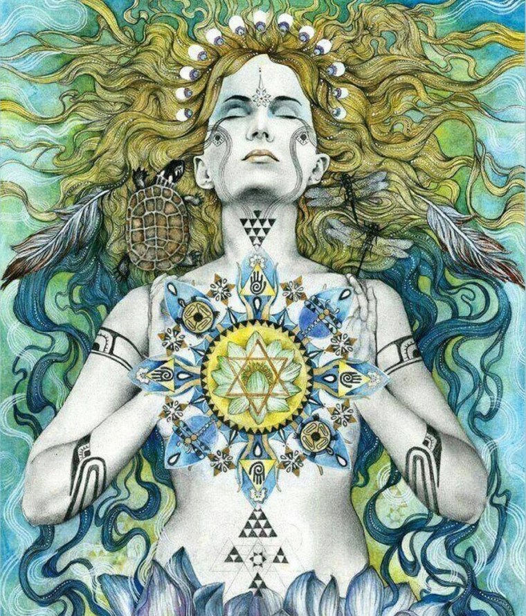 Solar-Plexus